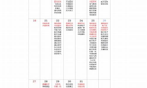 OKB今日最新价格_20230222OKB价格今日行情走势图分析(okb币今日行情)