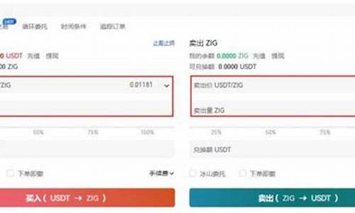 ZIG币怎么买？ZIG币买入交易教程(zt如何买币)