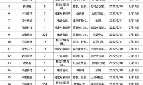 首批核准嘉实、华夏等4档！香港比特币现货ETF最快月底上市(btcex香港比特币交易所)