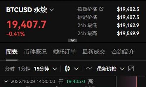 欧亿交易所v6.37.1最新下载 欧亿app交易所安卓版(欧亿交易所怎么样)