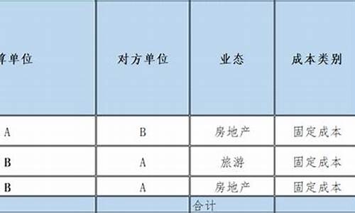 未实现利润达2.4倍！美没收的21万枚比特币价值飙破149亿美元(没收32万比特币)