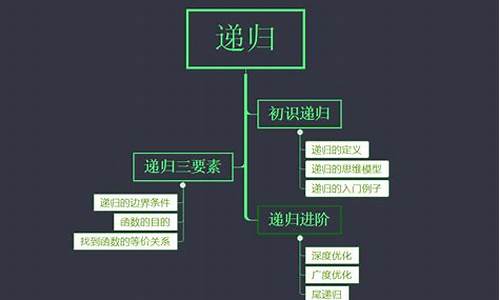 深度解析Ethereum跨链平台的技术优势与应用场景