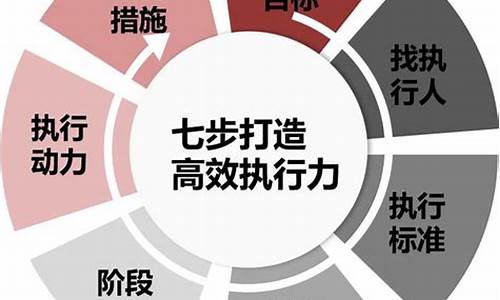 如何实现高效的Bitcoin跨链操作