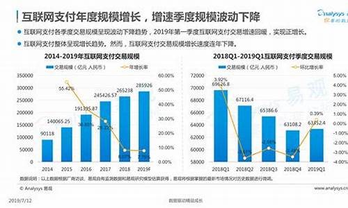 未来支付趋势：探索比特币手机钱包的便利与风险(比特币未来的价值)