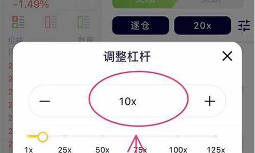 BTC合约交易规则解析：从入门到精通(btc合约交易所骗局)