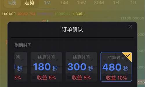 当代BTC交易所骗局曝光，必须知道的关键信息(btc现状)