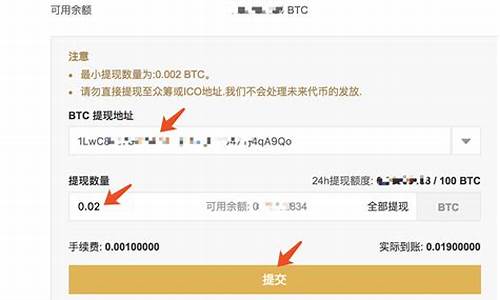 btc币提现全攻略，轻松学会提现技巧