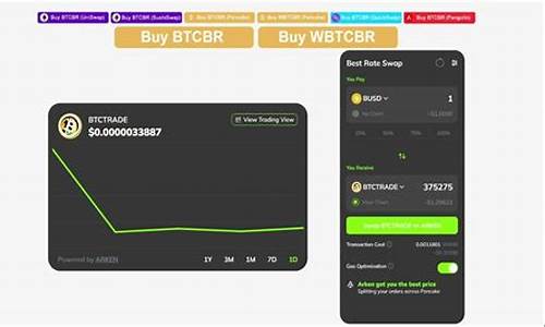 btctrade.im国际站：了解数字货币行情，投资先机尽在掌握(数字货币 btt)