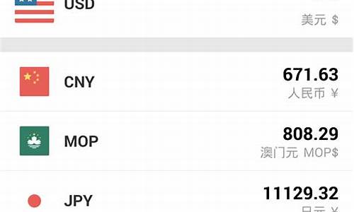 IMX汇率换算安卓版下载(imoney汇率)