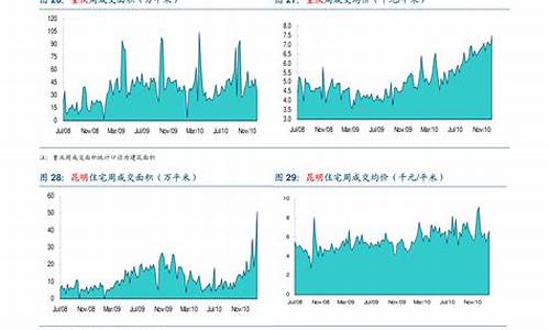 LINK汇率最新消息-LINK汇率今日行情-LINK汇率最新价格(link币价格走势)