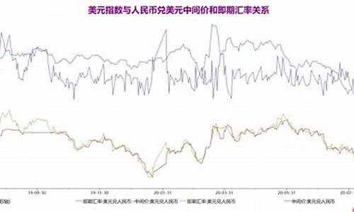 JASMY汇率网址下载