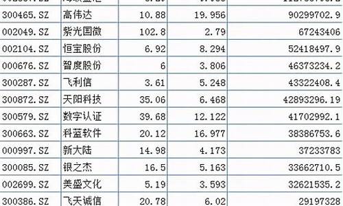 央行数字货币概念股行业研报最新消息(央行数字货币百度百科)