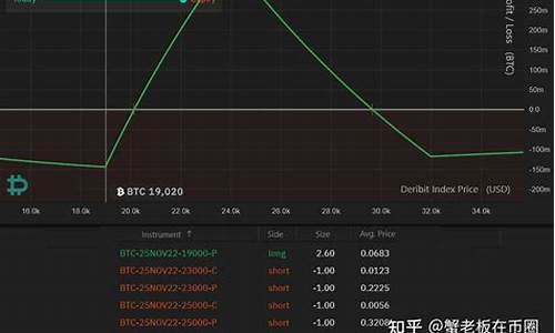 btc钱包怎么看有没有挖矿(btc挖矿成本哪里看)