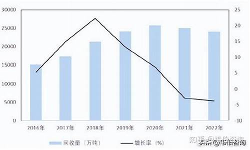 中国废钢铁价格知识大全(全国废钢铁价格最新行情)