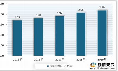 泉州纺织业优劣势(泉州纺织业的现状)