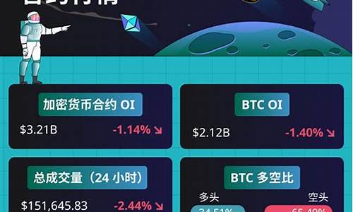 btc提币到冷钱包教程(btc钱包提现)