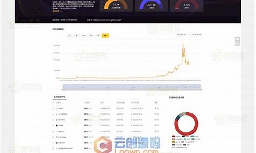 btc123新版网站今晚上线比特购钱包(比特币btc钱包官网下载)