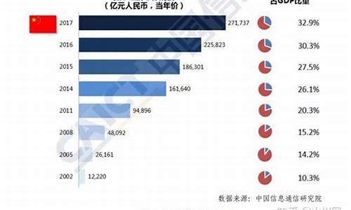 2020年国家对数字货币的政策是什么(国家对数字货币有什么政策)