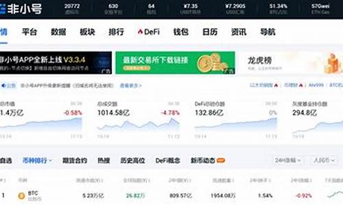 非小号数字货币交易所排名(非小号专注数字货币量)