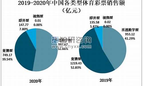 体育竞猜板块的数字货币是什么