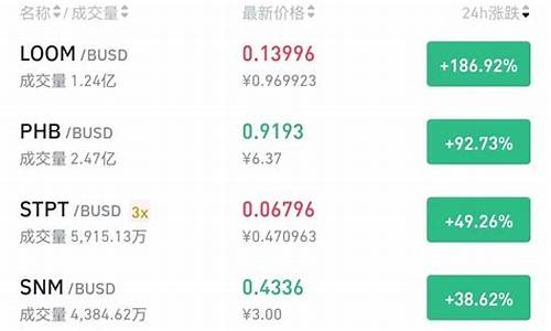 怎么把usdt提到钱包里(usdt怎么提现到imtoken)