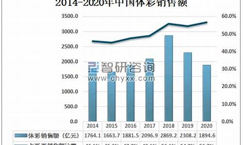 体育竞猜板块的数字货币是什么(数字竞猜平台是什么)