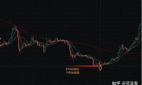 eth钱包数字款(eth官方钱包教程)