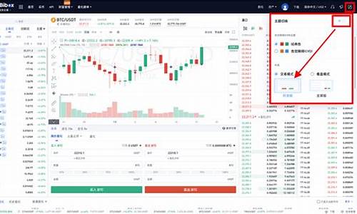 BTC兑换usdt(btc兑换usdt要手续费吗)(图1)