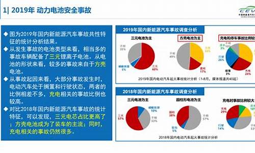 2022年安全性比较好的交易平台有哪些？(图1)