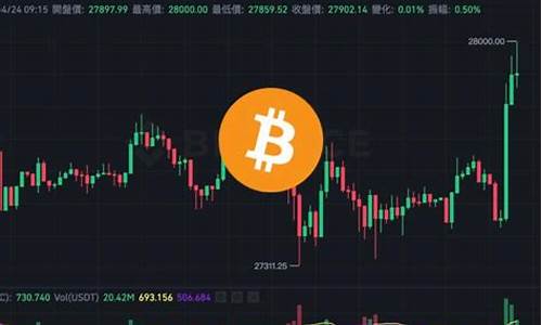 比特币叩关2.8万、以太坊逼近2000美元！分析师：矿工抛压缓解(图1)