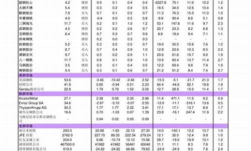 OKB今日最新价格_20230222OKB价格今日行情走势图分析(okb币今日行情)(图1)