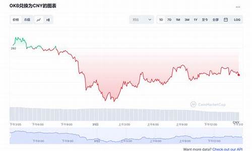 OKB币最新消息_OKB币概况详细介绍_导航_区块链_脚本之家(图1)