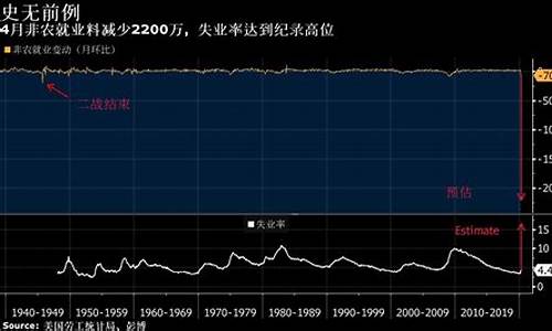 美国料将拍卖10亿美元比特币 会对市场造其剧烈波动？(fbi拍卖比特币)(图1)