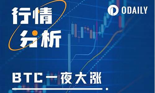 ETF审批关口临近，BTC一夜大涨突破4.5万美元(etf btc)(图1)