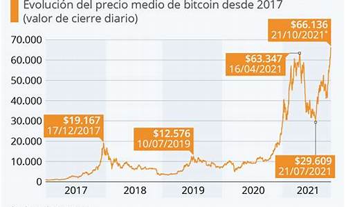 BTC国际站Coinw最新资讯与市场动态分析(btc.org)(图1)