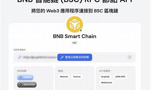 探索BSC与USDT兑换的优势和常见问题(bsv usd)(图1)