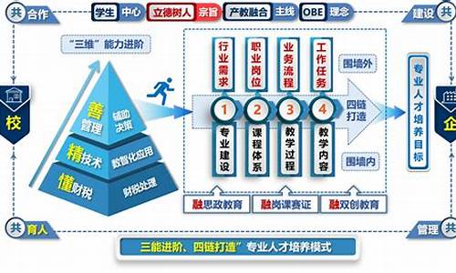 探索ERC链平台的技术优势与应用场景(链类型erc20是什么意思)(图1)