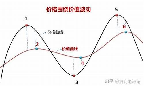 好的，以下是围绕 ETH闪兑 的原创标题：(图1)