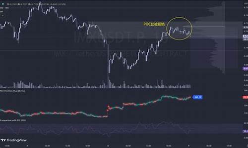 怎么搞usdt(怎么搞垮一个快递代收点)(图1)