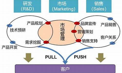 如何在市场中进行USDT兑换？一份全面指南(usdt怎么兑换usd)(图1)