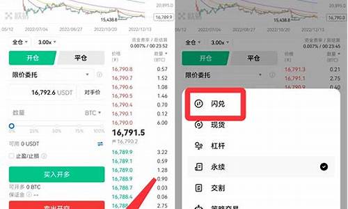 BTC闪兑：了解数字货币市场的最新交易趋势(lbtc闪电比特币前景)(图1)