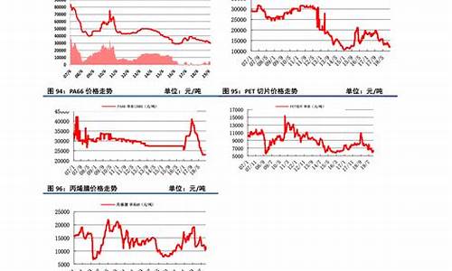 美元对比特币兑换率的波动因素解析：影响数字货币市场的关键要素(图1)