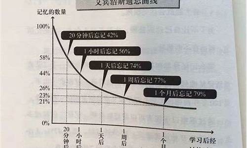 如何找回遗忘的BTC钱包密码？解决办法大揭秘！(图1)