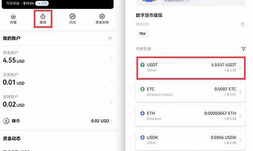 BTC提币教程：一步一步教你如何成功提取BTC数字资产(btc怎么提币后怎么操作)(图1)