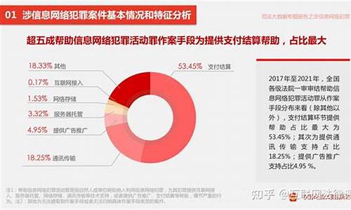 揭秘BTC违法案例及其法律后果(图1)