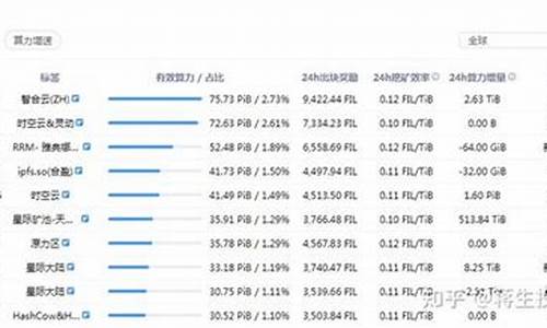 如何更新BTC软件以提升安全性和效率？(图1)