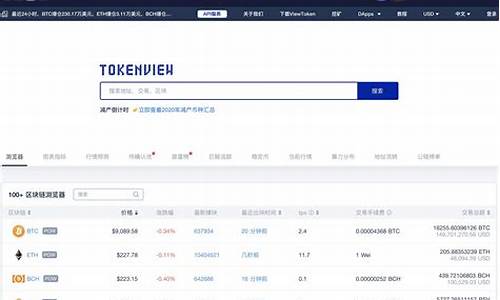 BTC区块浏览器查询：简单入门指南(图1)