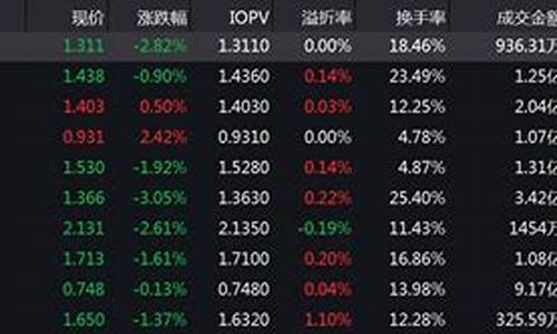 BTC官方新闻：获取比特币市场动态和最新信息的权威来源(比特币 获取)(图1)