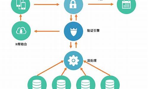 BTC操作平台安全性指南：如何保护您的数字资产？(btc数字货币交易所合法吗)(图1)