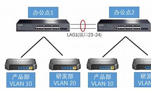 如何设置和使用TP冷钱包保护你的加密货币？(图1)